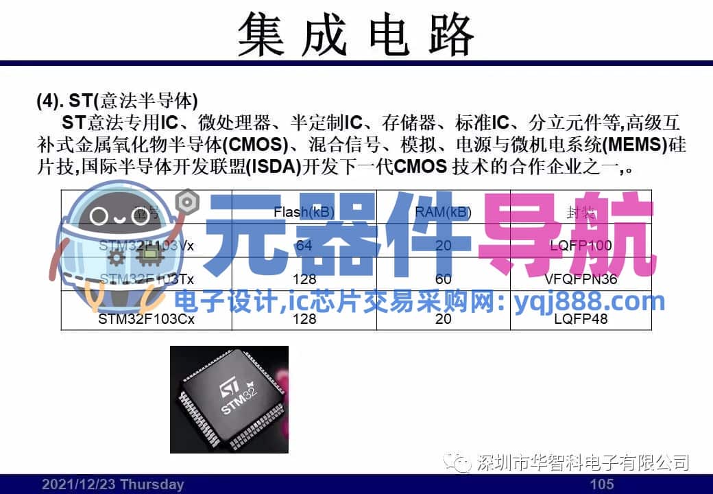 ​电子元器件详解汇总（学习资料）