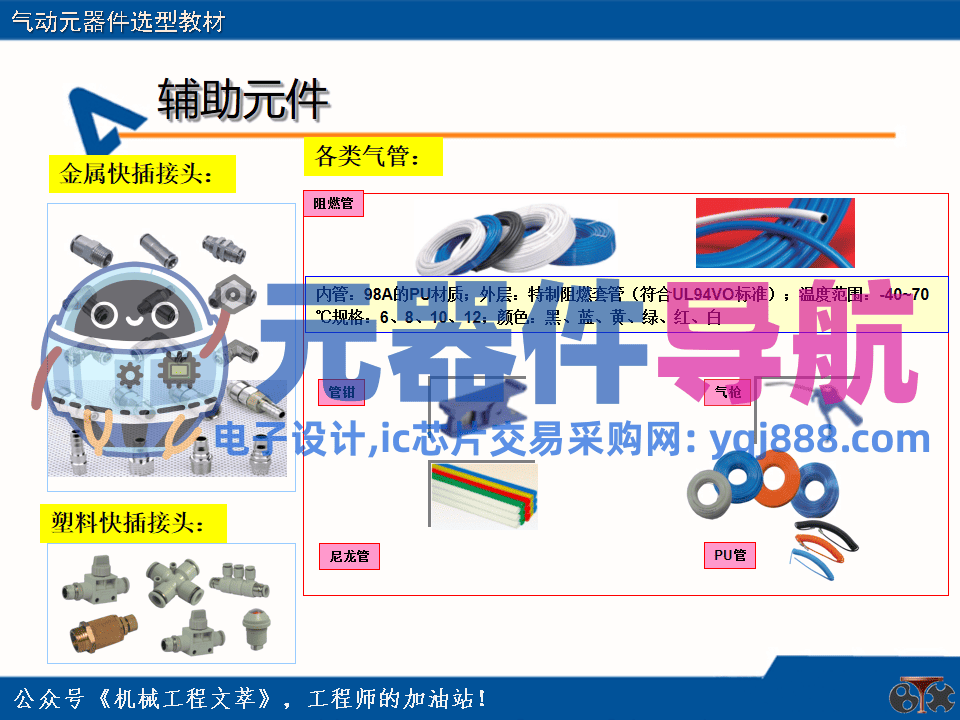 亚德客气动元器件选型教材