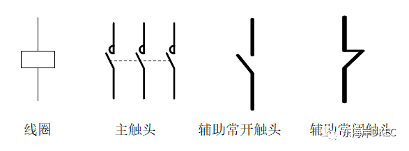 电气控制原理图中各元器件的认识与使用