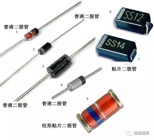 电子元器件图片、名称、符号对照，超全面，请收藏～