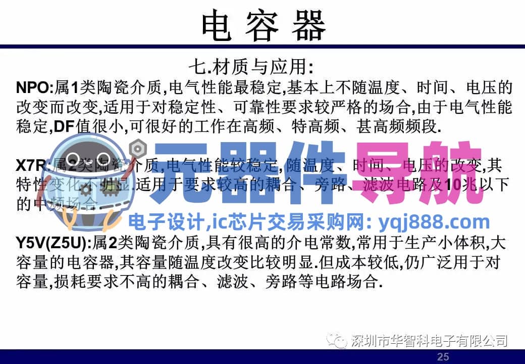 ​电子元器件详解汇总（学习资料）