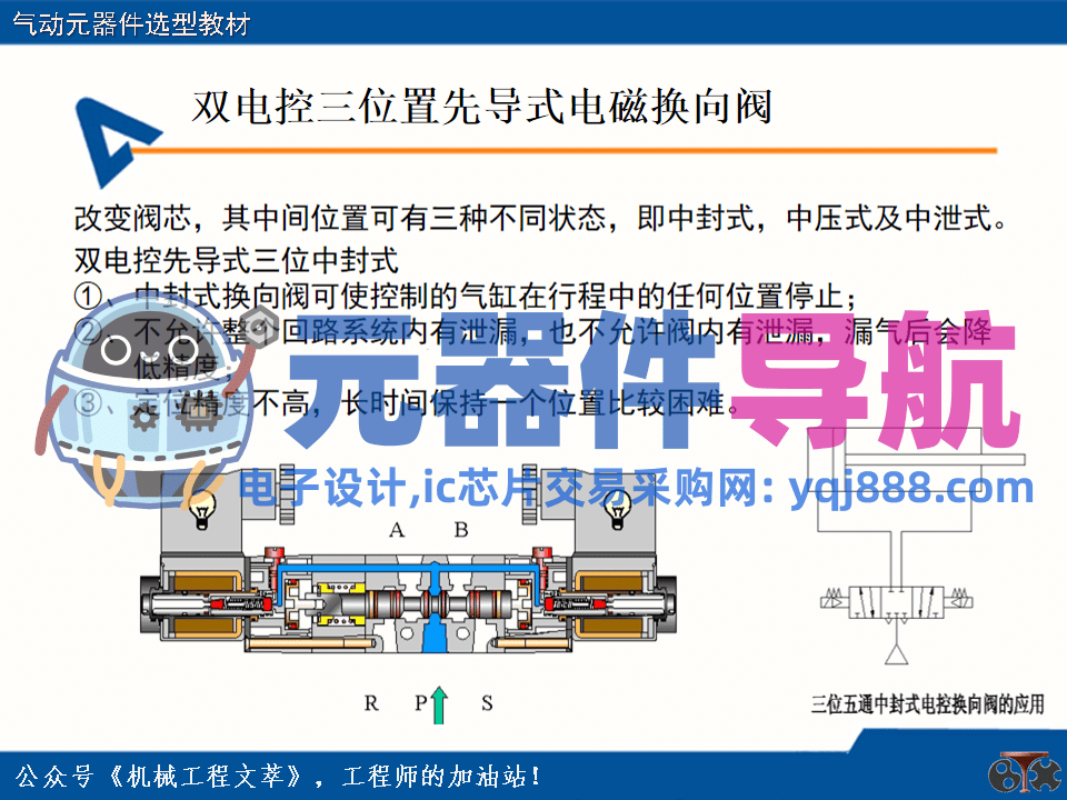 亚德客气动元器件选型教材