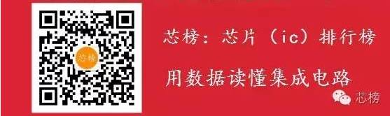 电子元器件知识大全，一文了解所有基本元器件