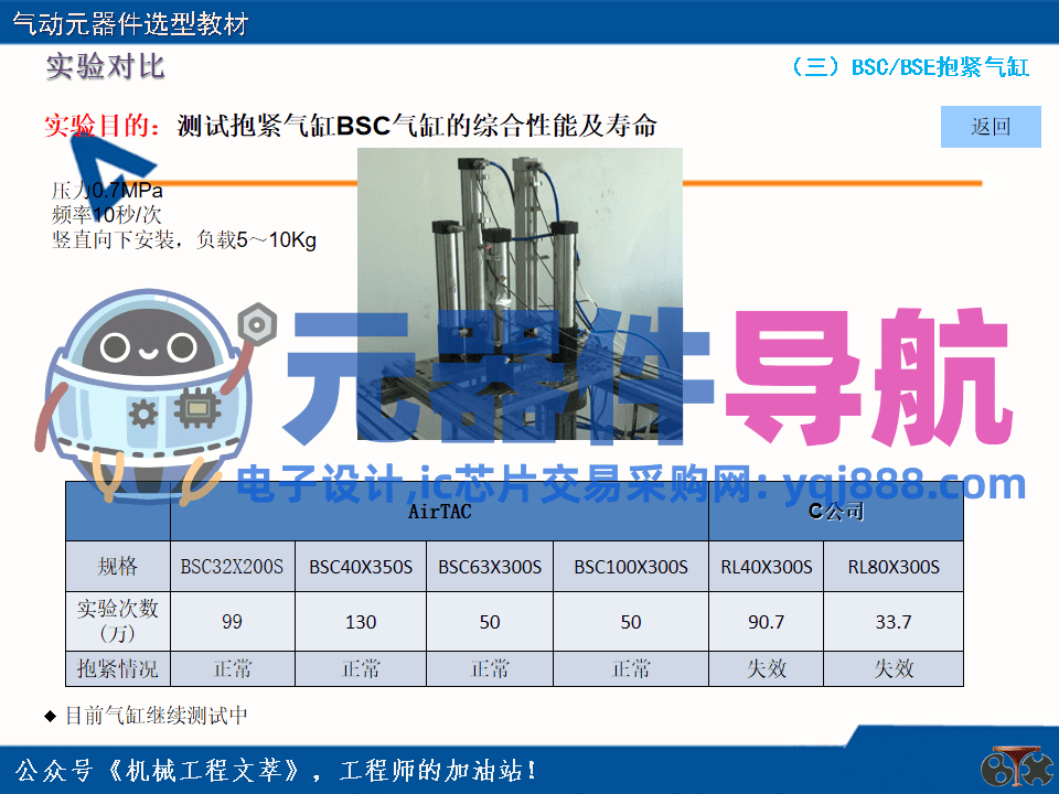 亚德客气动元器件选型教材