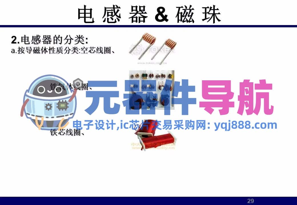 133页PPT干货 | 电子元器件详解汇总