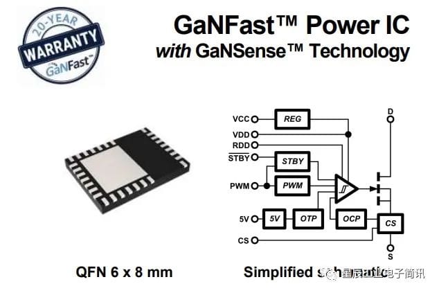 氮化镓功率器件的技术路线