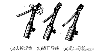 元件的焊接与安装