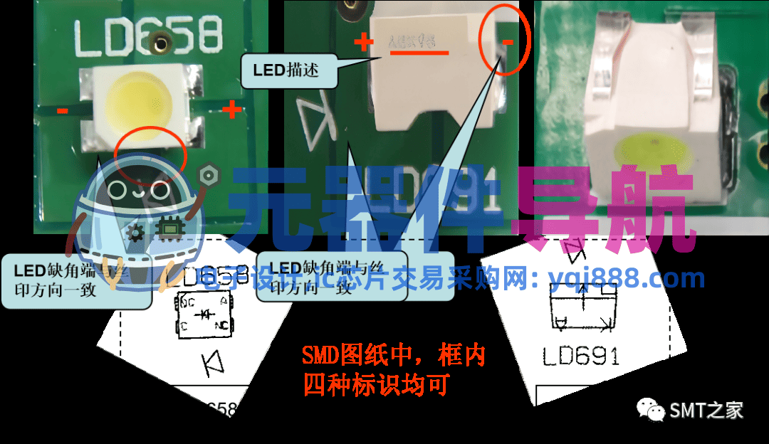 干货分享丨入门基础：PCBA电子元器件极性识别及换算大全（2023精华版）