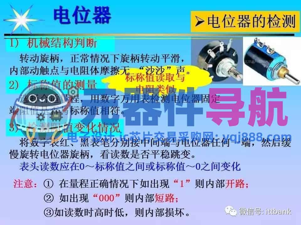 超详细的电子元器件基础知识大全（收藏）