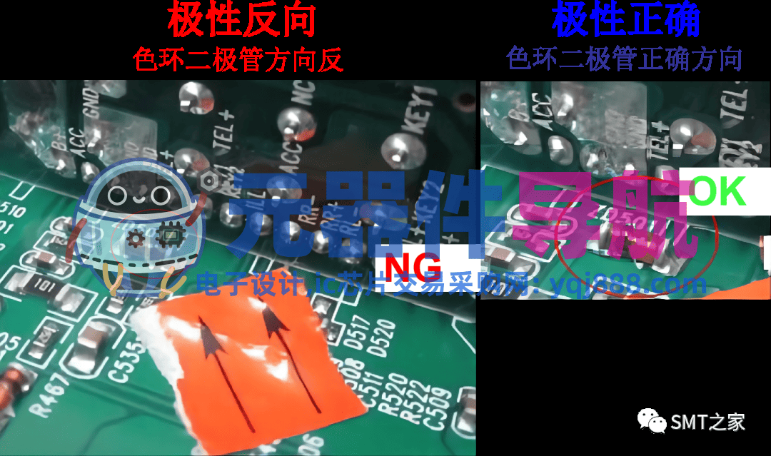 干货分享丨入门基础：PCBA电子元器件极性识别及换算大全（2023精华版）