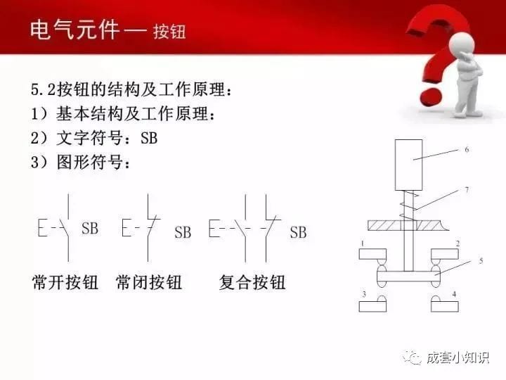 常用电气元器件大全
