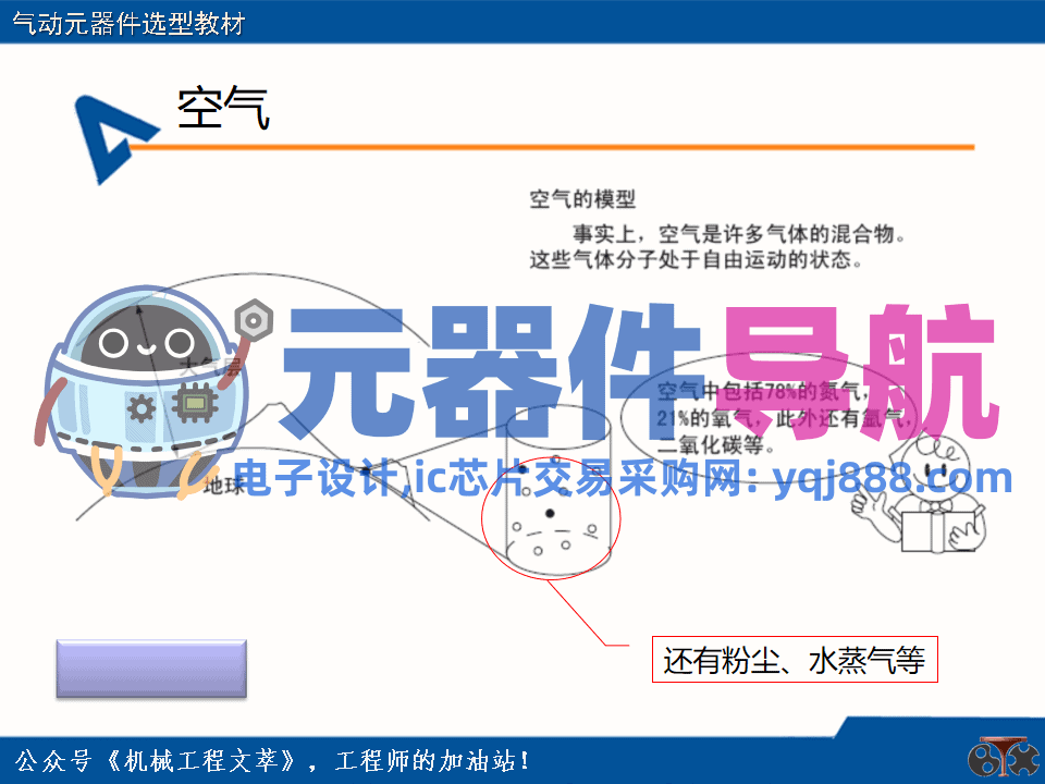 亚德客气动元器件选型教材