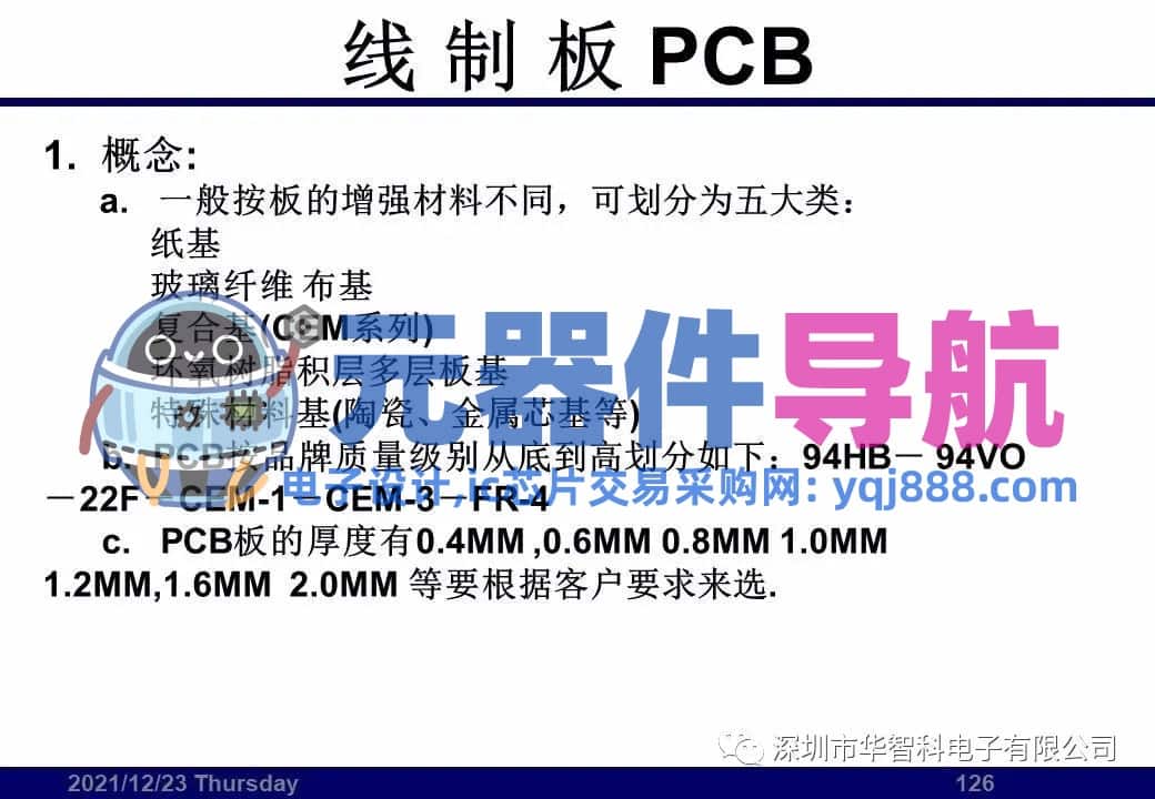 ​电子元器件详解汇总（学习资料）