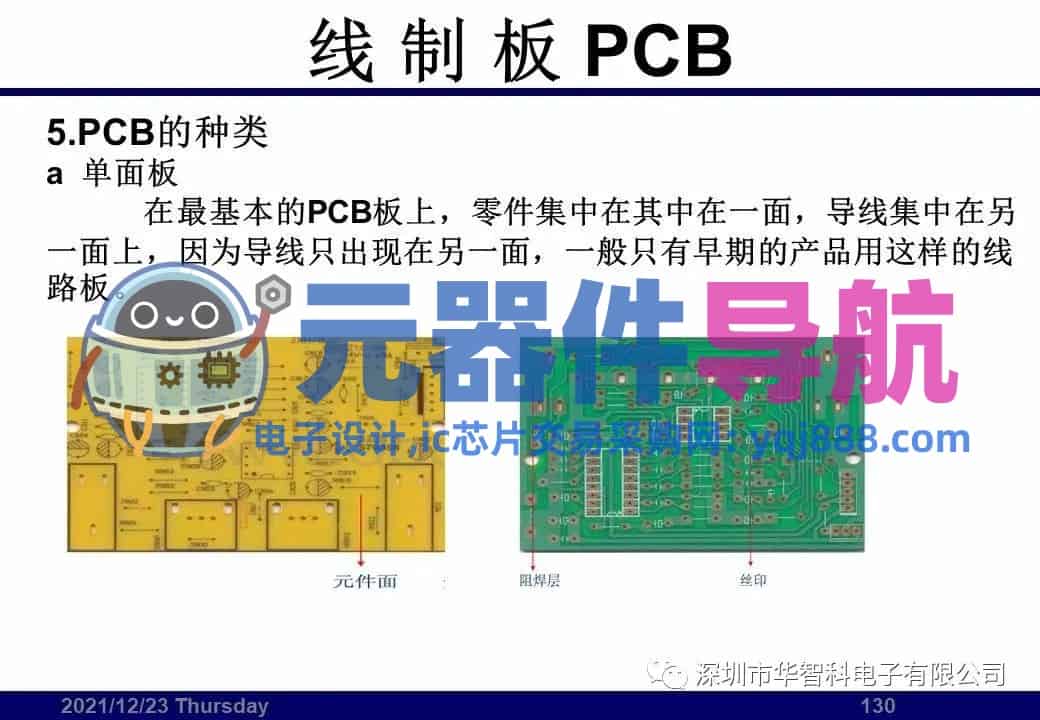 ​电子元器件详解汇总（学习资料）