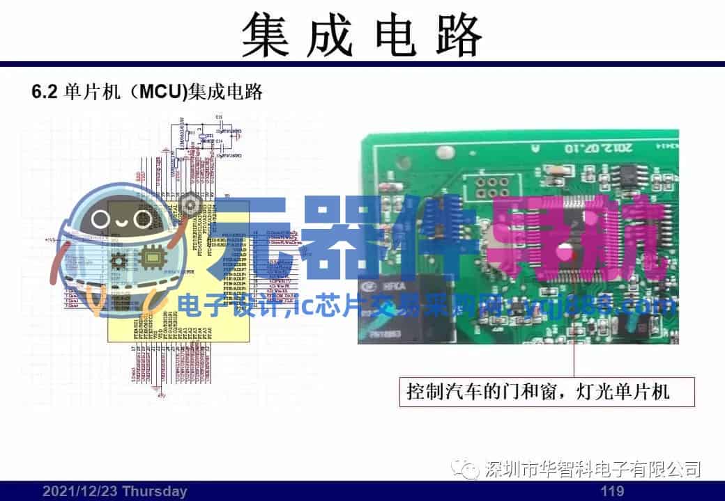 ​电子元器件详解汇总（学习资料）