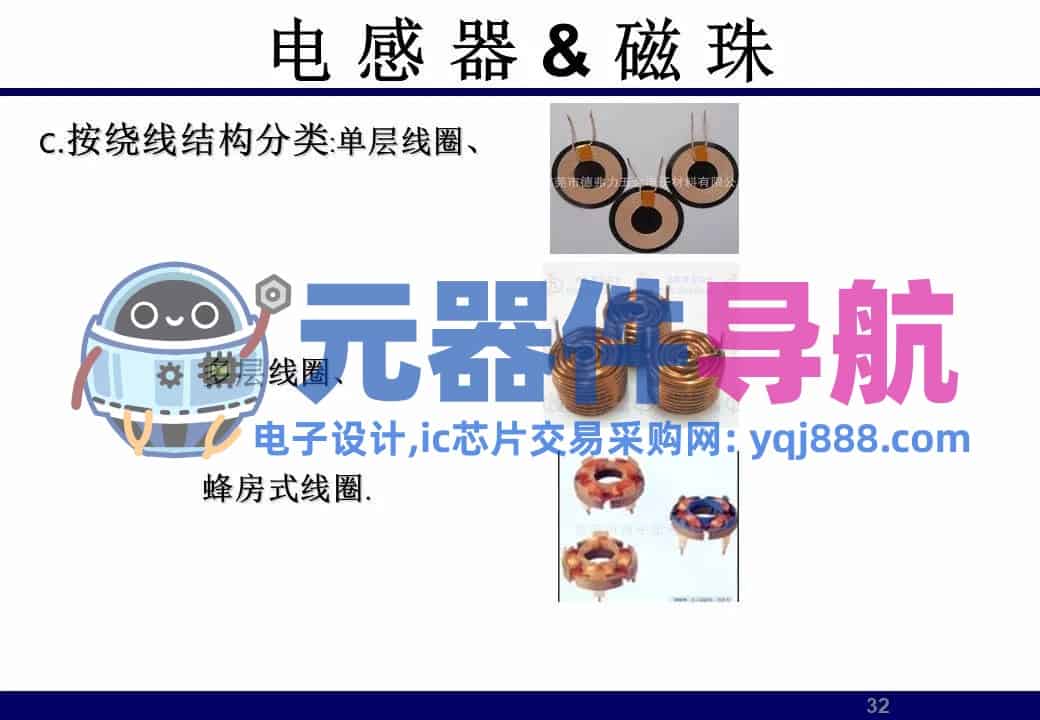 133页PPT干货 | 电子元器件详解汇总