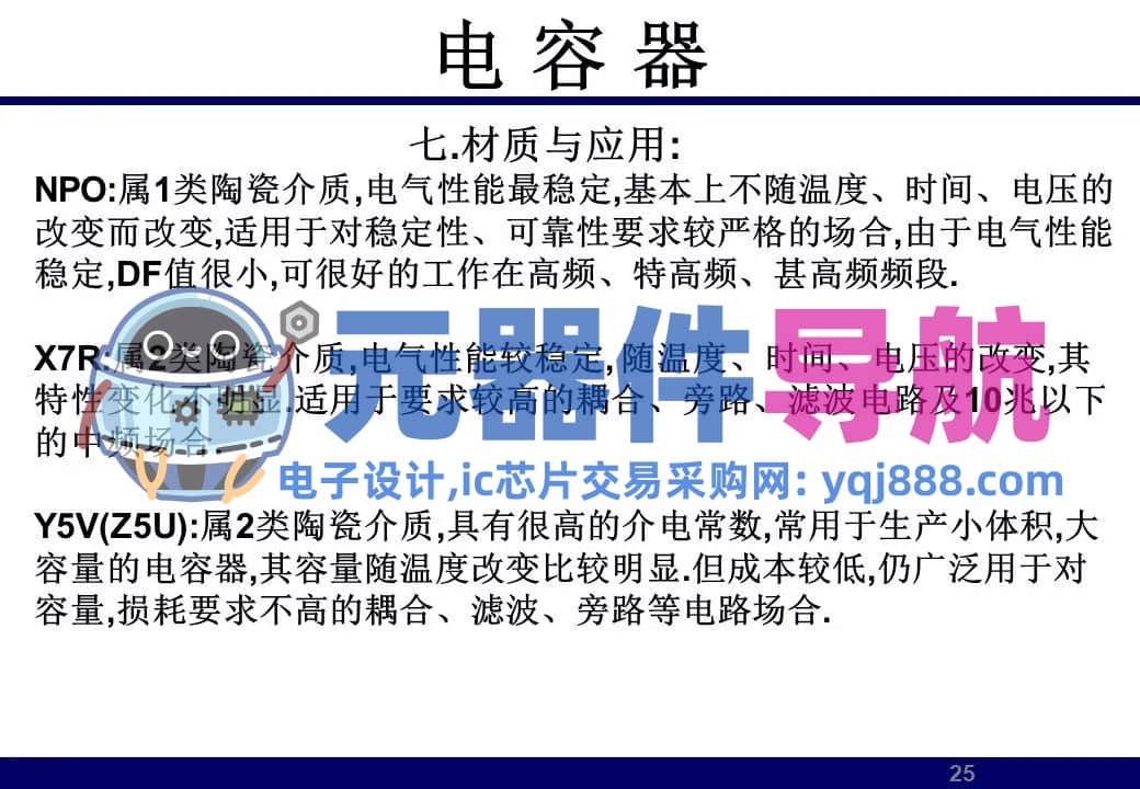 133页PPT干货 | 电子元器件详解汇总