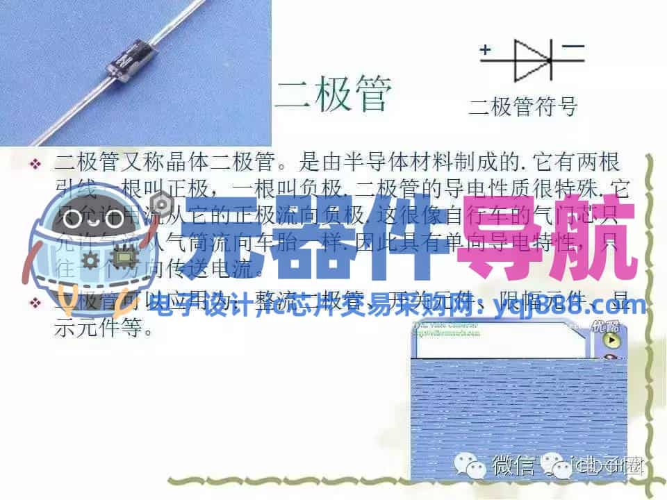 史上最全电子元器件知识讲解