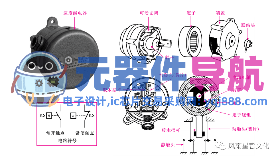 低压元器件最全讲解（看不懂来我家）