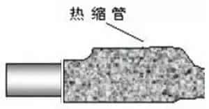 电气控制柜元件安装、接线、配线的规范
