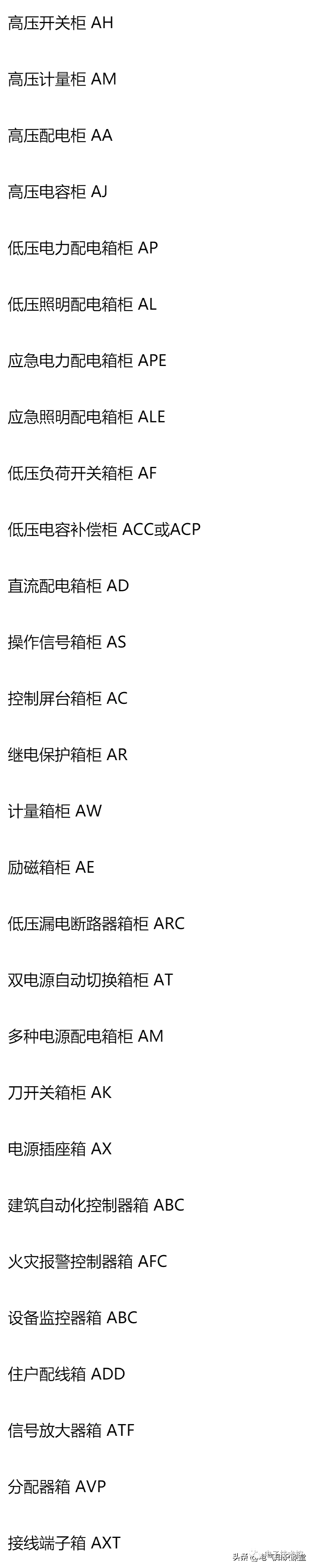 常用电气元件文字符号大全