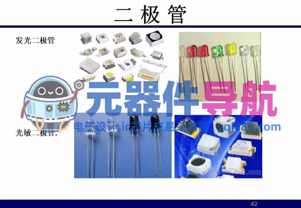 133页PPT干货 | 电子元器件详解汇总