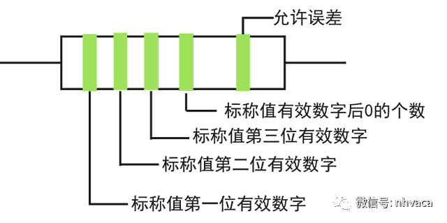常用电子元器件的识别与检测