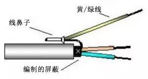 电气控制柜元件安装、接线、配线的规范