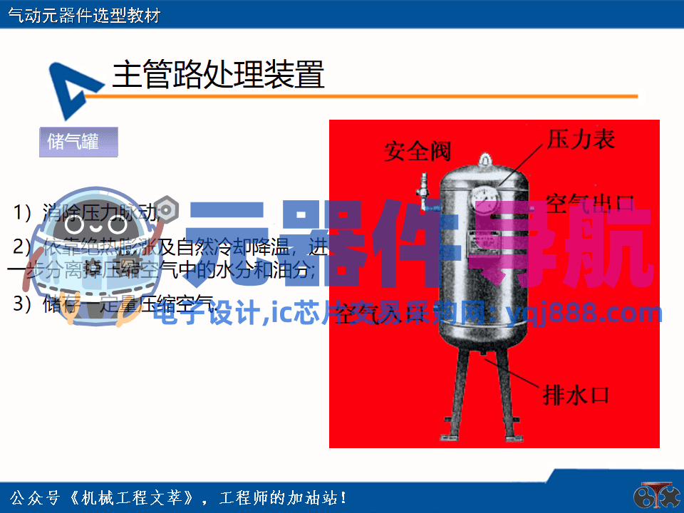亚德客气动元器件选型教材