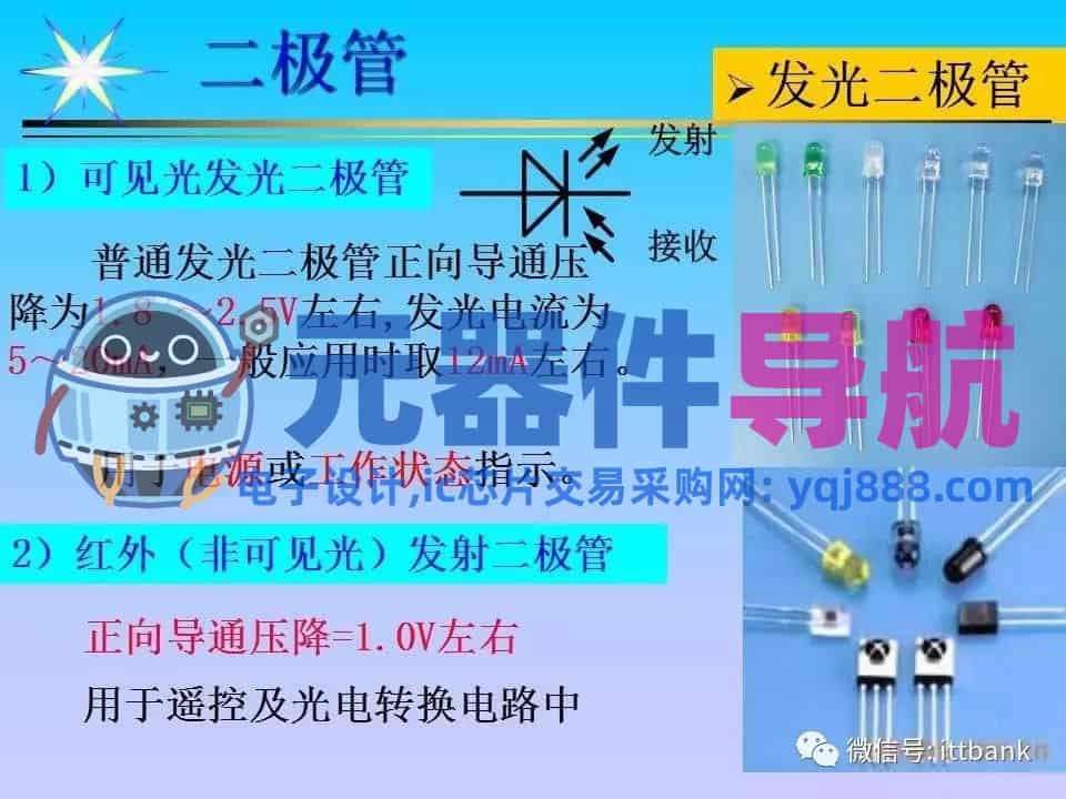 超详细的电子元器件基础知识大全（收藏）