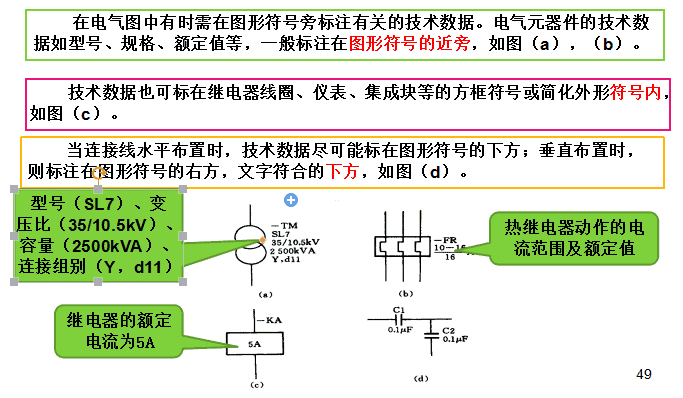 电气图和连接线的表示方法,元器件表示方法及标注