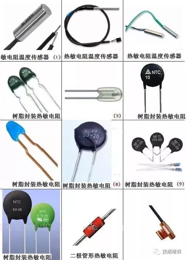 电子元器件图片、名称、符号对照，超全面，请收藏～