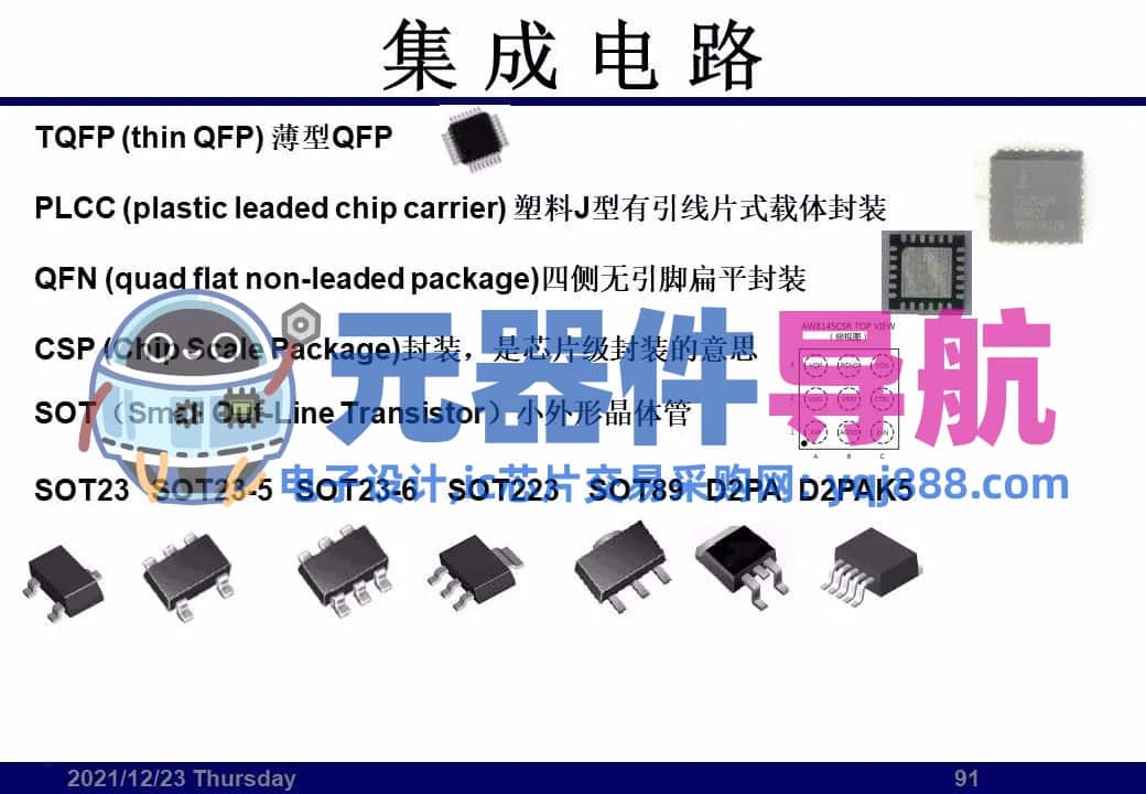 133页PPT干货 | 电子元器件详解汇总