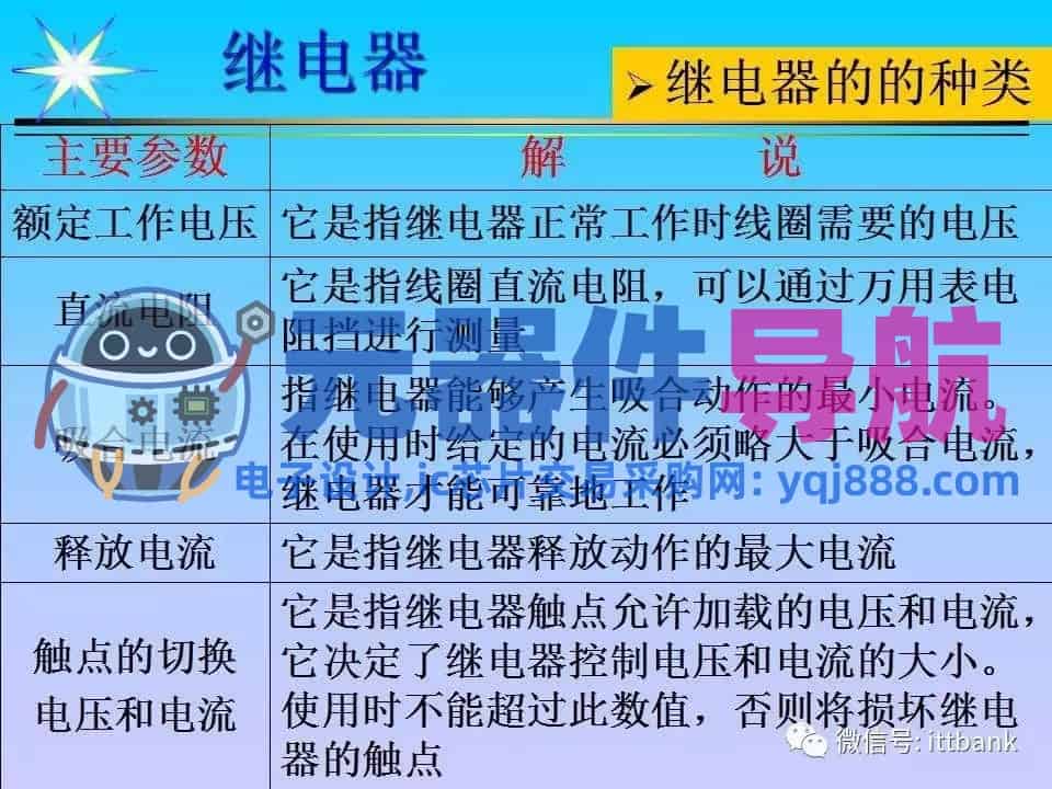 超详细的电子元器件基础知识大全（收藏）