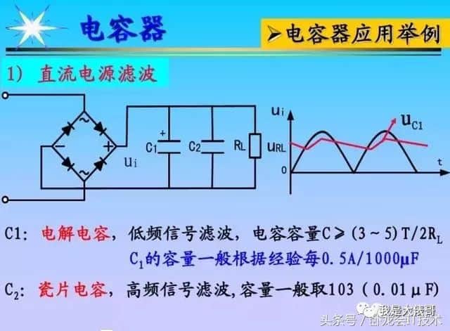 看懂这篇电子元器件知识大全，工作肯定不愁了