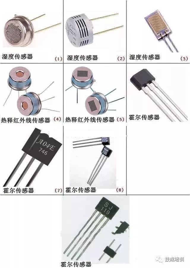 电子元器件图片、名称、符号对照，超全面，请收藏～