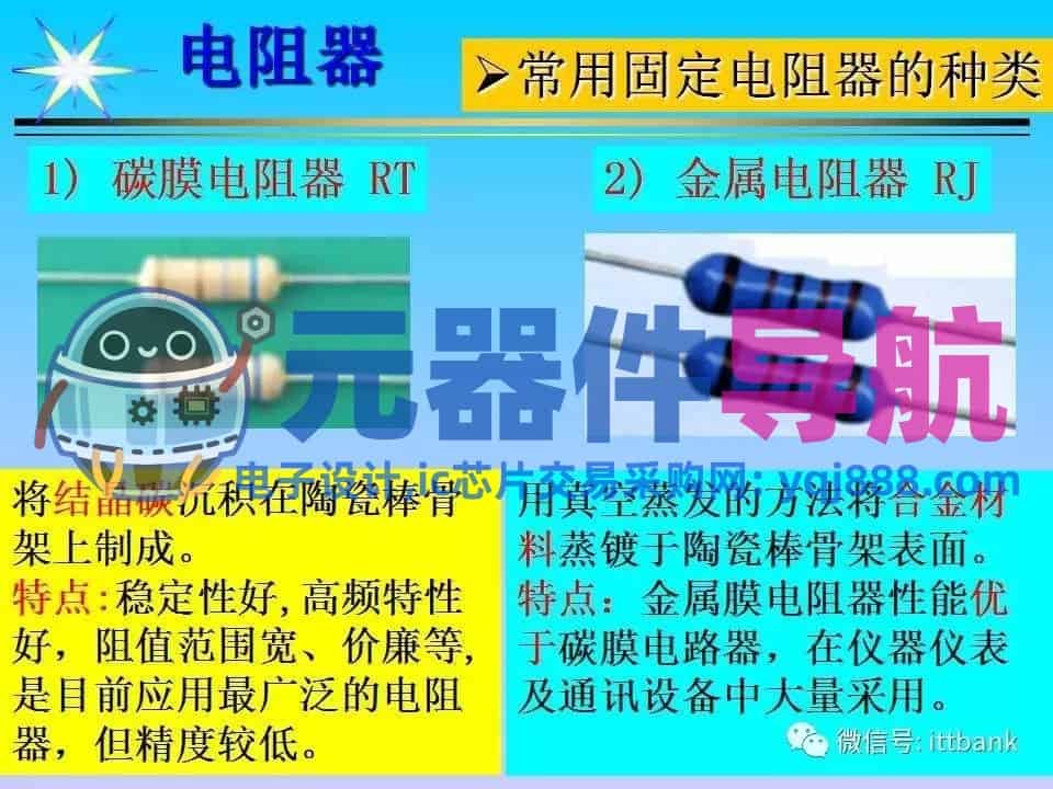 超详细的电子元器件基础知识大全（收藏）