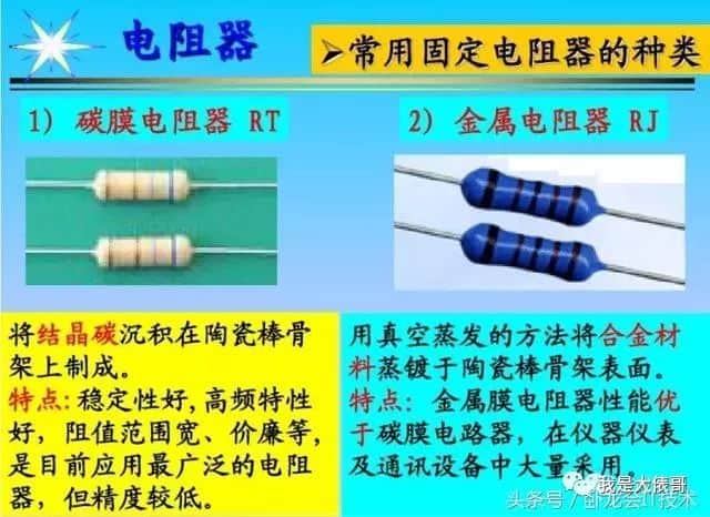 看懂这篇电子元器件知识大全，工作肯定不愁了