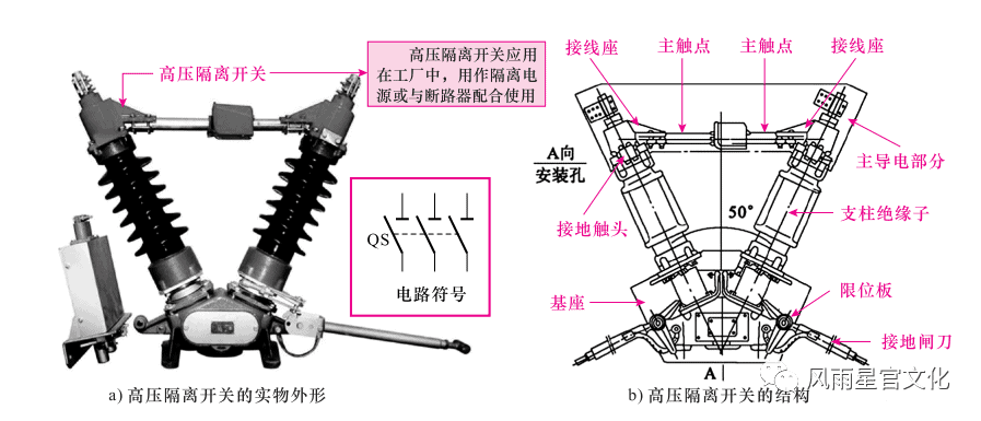 低压元器件最全讲解（看不懂来我家）