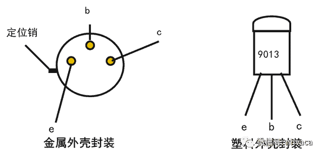 常用电子元器件的识别与检测