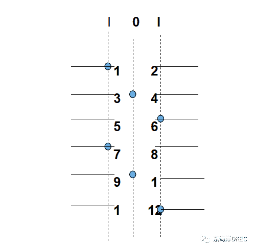 电气控制原理图中各元器件的认识与使用