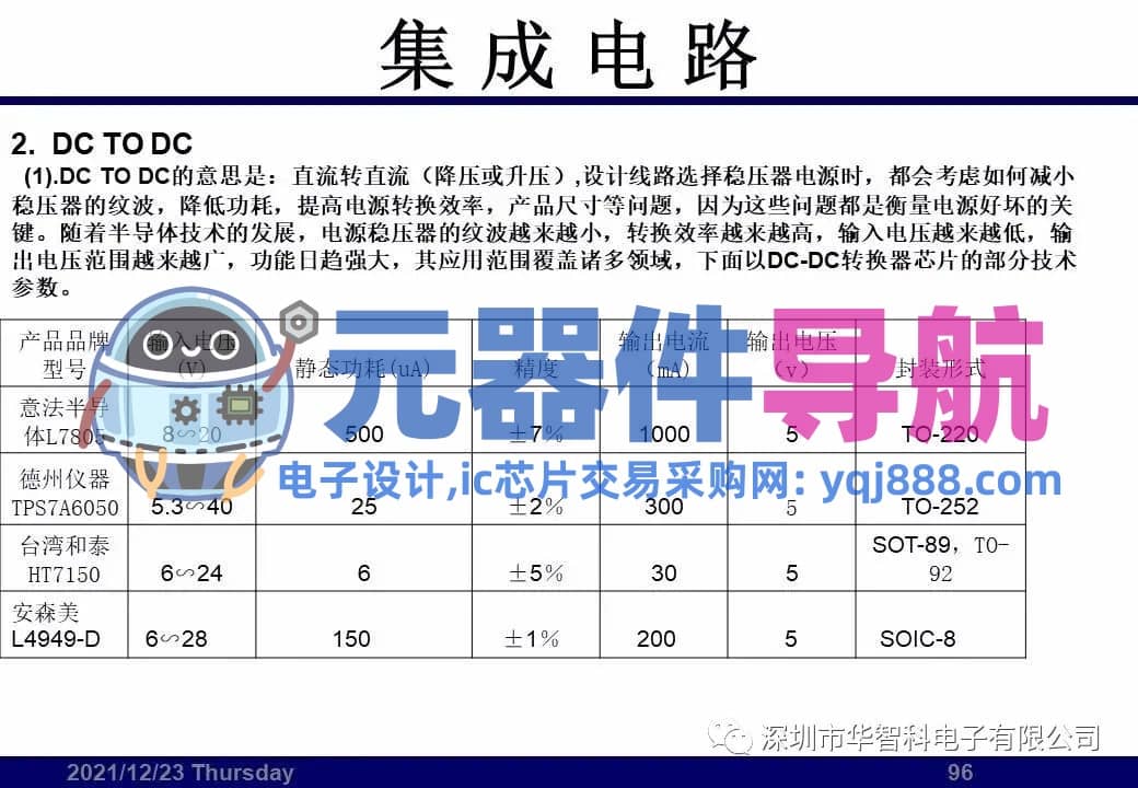 ​电子元器件详解汇总（学习资料）