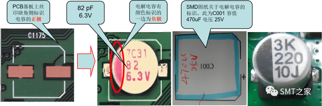 干货分享丨入门基础：PCBA电子元器件极性识别及换算大全（2023精华版）