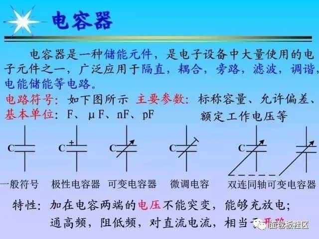 电子元器件基础及其检测知识(长文)