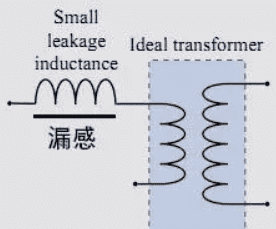 反激开关电源元件参数选型(一)