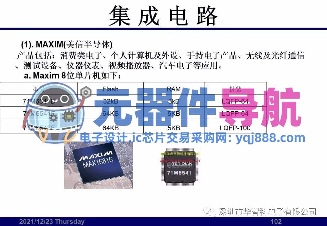 ​电子元器件详解汇总（学习资料）