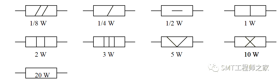 常用SMT元件基础知识简介