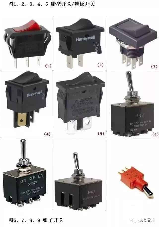 电子元器件图片、名称、符号对照，超全面，请收藏～