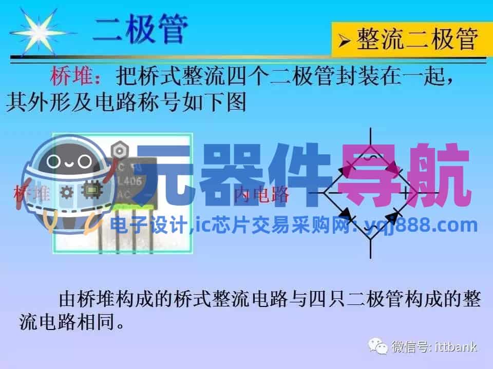 超详细的电子元器件基础知识大全（收藏）