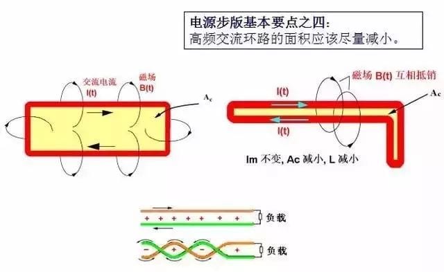 电子元器件知识大全：电阻、电容、电感……
